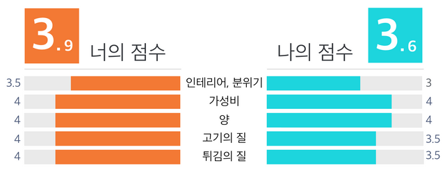 점수판.png