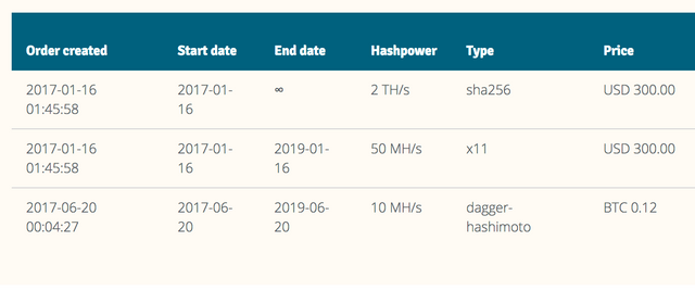 genesis-mining-contracr.png