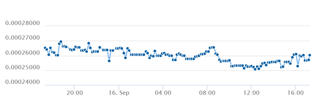 chart.png