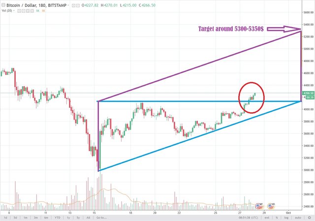 BTCUSD2.jpg