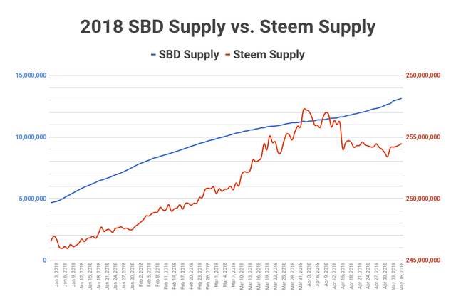 chart (2).png