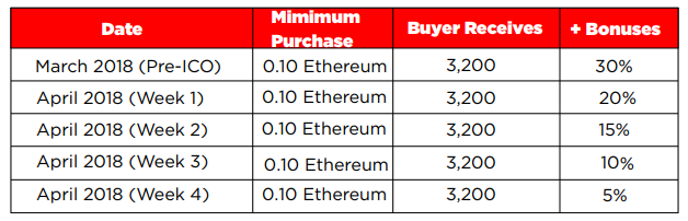 2018-04-20 15_24_24-Nollycoin White Paper (New).cdr.png