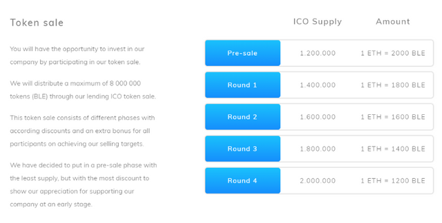 blend ico rounds.png