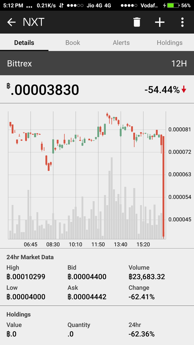 Screenshot_2017-12-28-17-12-55-372_com.blockfolio.blockfolio.png