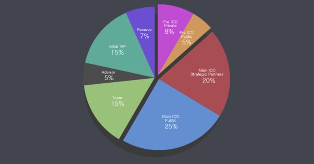 Distribution1.jpg