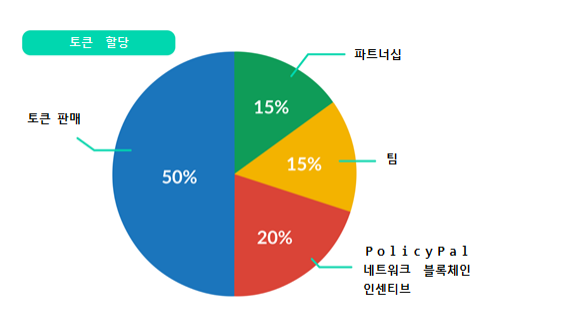 policypal.PNG