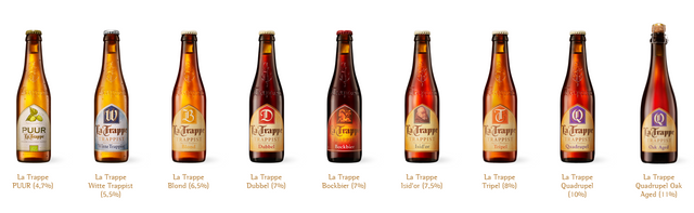 la trappe beers.PNG