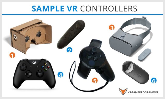 oculus vr headset and controllers