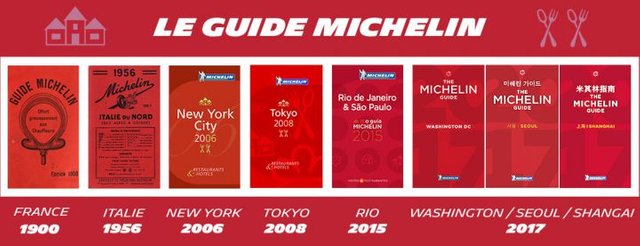 Guide-Michelin-2017-livres-720x277.jpg