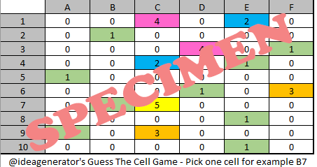 Guess_The_Cell.PNG