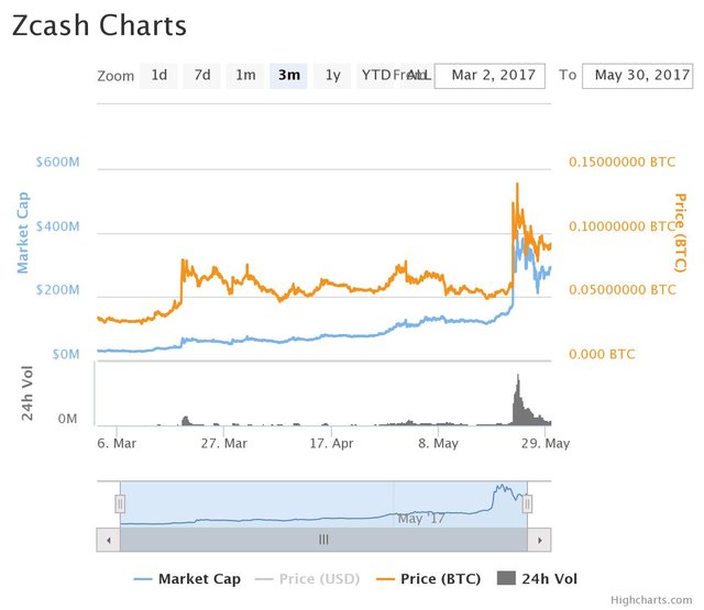 chart (5).jpeg