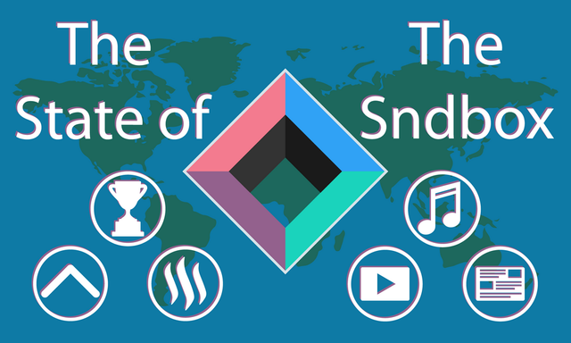 StateOfTheSndBox Final 1000x600 v3.png