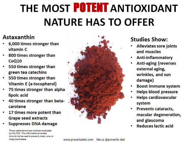 Astaxanthin-benefits.png