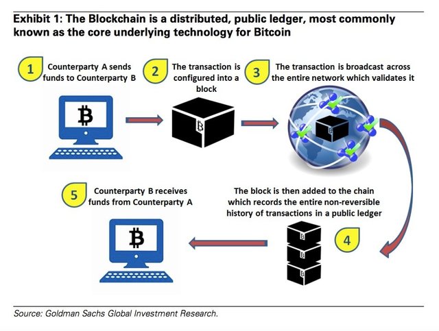 blockchain.jpg