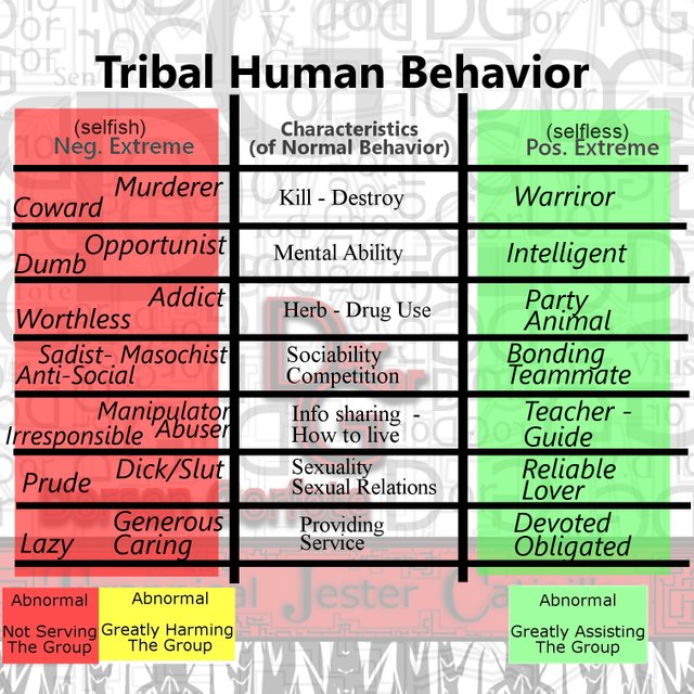 Tribal Termonology055.jpg