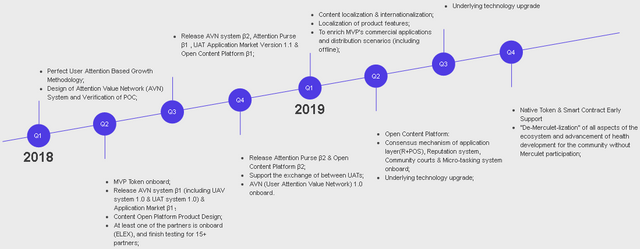 roadmap.png