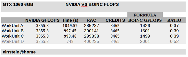 1060-EINSTEIN-FLOPS.png