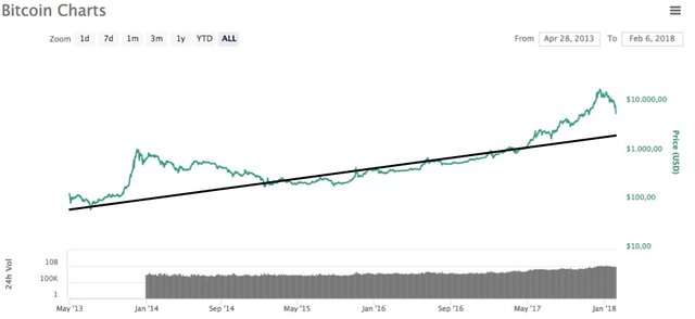 bitcoin_chart.jpeg