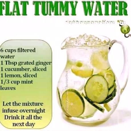 HOME REMEDY TUMMY FLATNESS.jpg