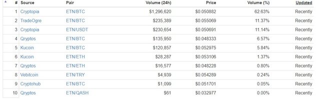 kucoin.JPG