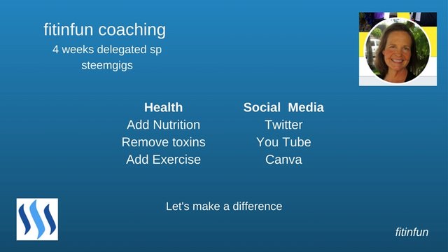 fitinfun coaching will work for delegated sp.jpg
