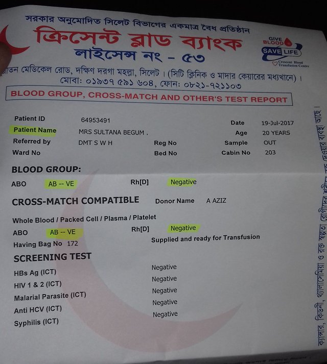 Blood Donation Report