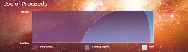 PARSEC USE.PNG