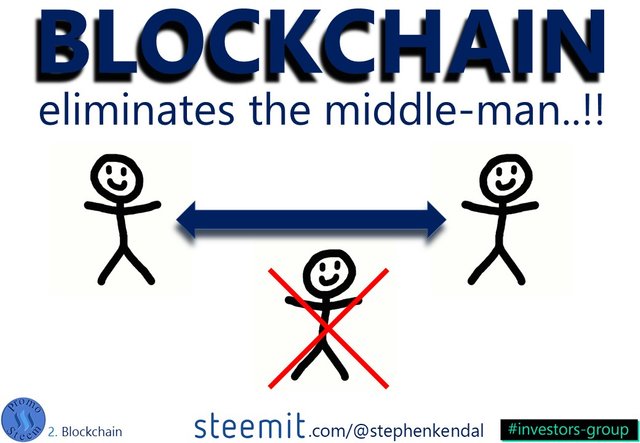 Steemit and Steem Promotion Slide - (21).JPG