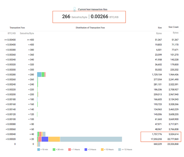 ryo-btc-fee2-04.png