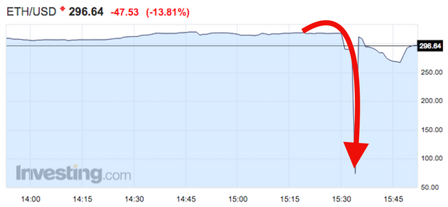 flash crash.png