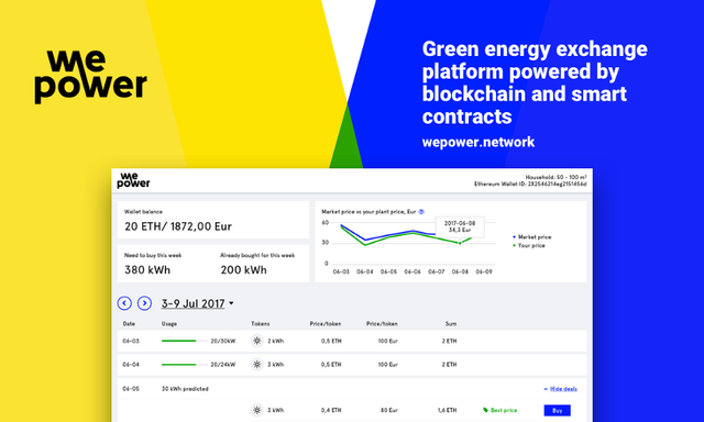 WePower-Platform-Alpha.png