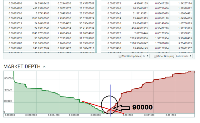 2017-06-14 03_38_32-0.00083726 STEEM_BTC Market - Poloniex Bitcoin_Digital Asset Exchange.png