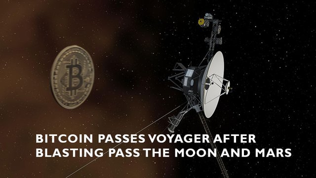 BTC-voyager.jpg