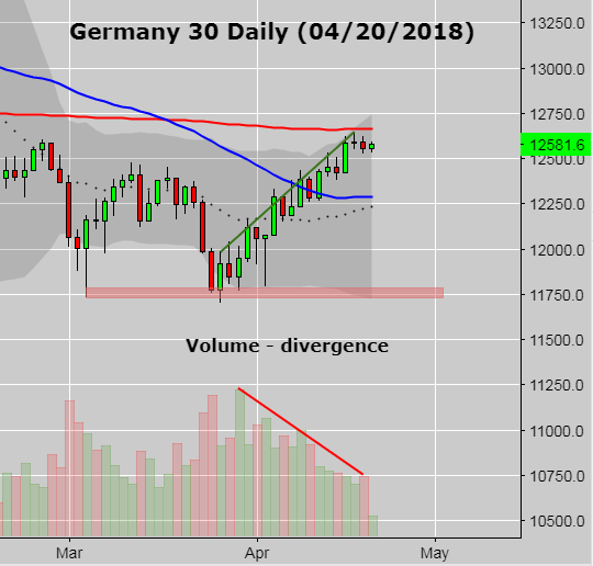 DAX Vol diverg.PNG