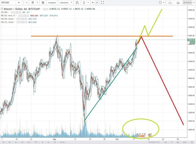 BTCUSD.jpg