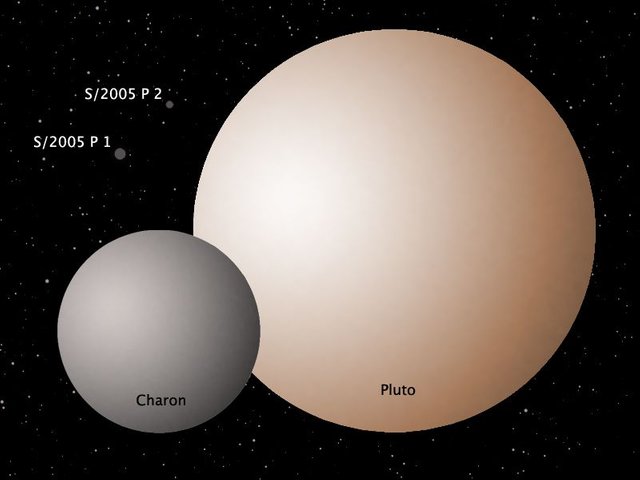 Plutonian-system-size.jpg