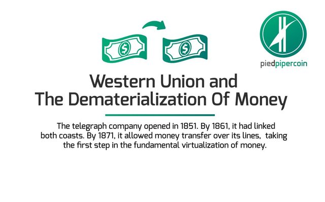 PiedPiperCoin-western-union-dematerialization-money_7.jpg