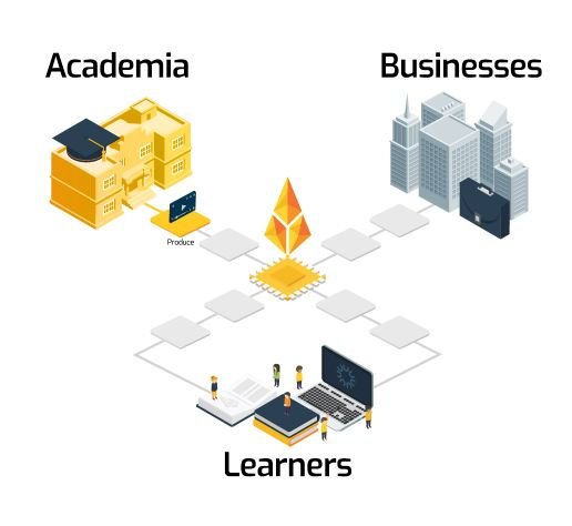 academy.JPG