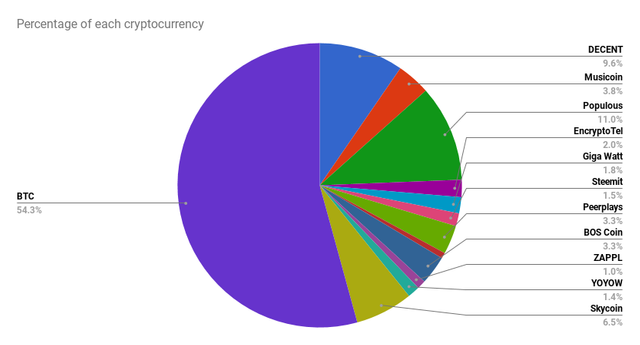 chart(8).png