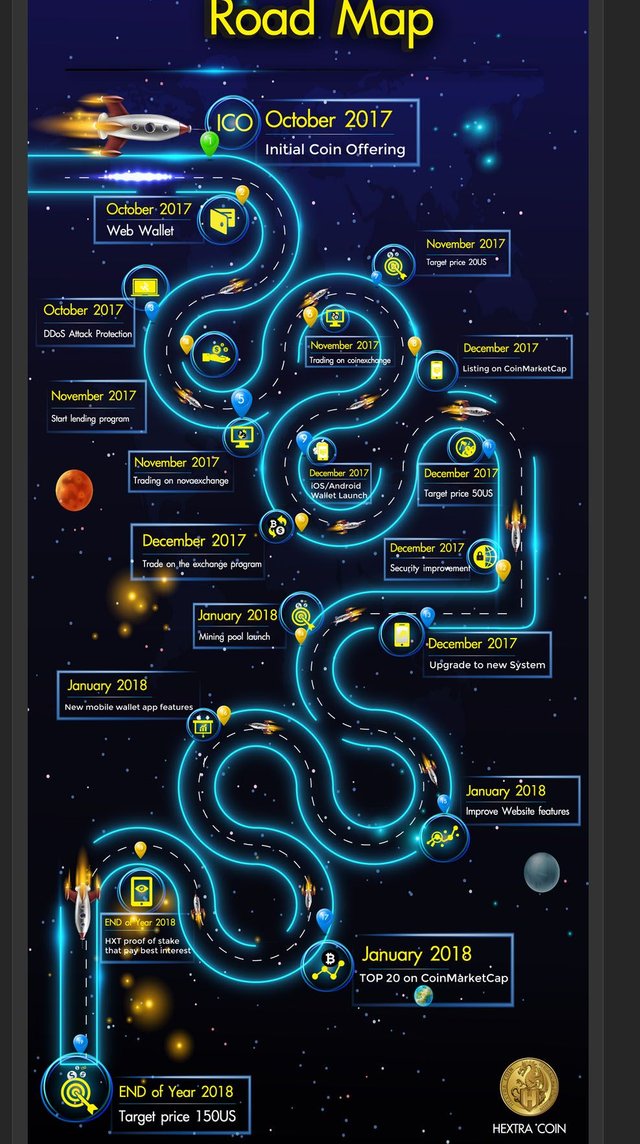 hextra_roadmap.jpg