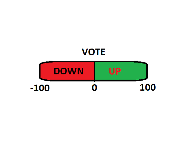 voteingslider.png