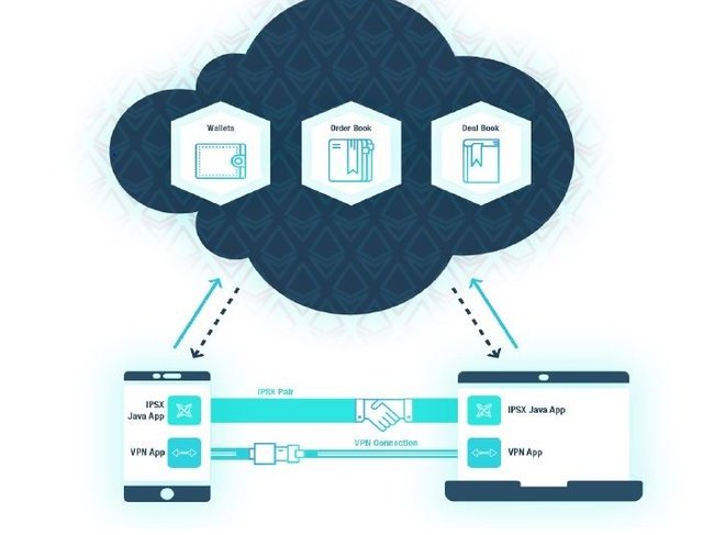 IPSX 1.JPG