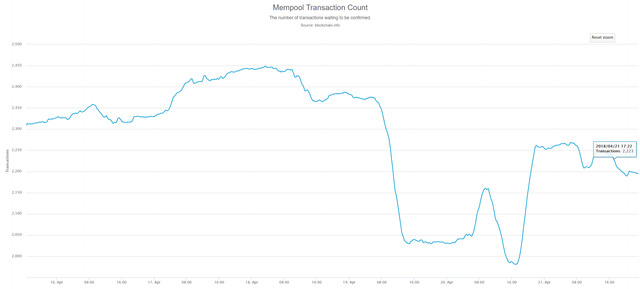 mempool.png