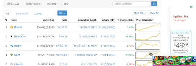 USD Ethereum Spike.jpg