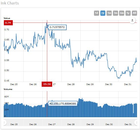 chart.png