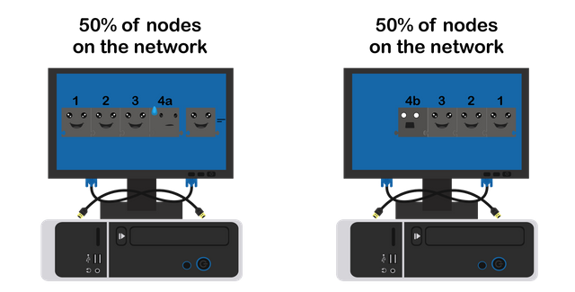 Nodes diagram - 2.png