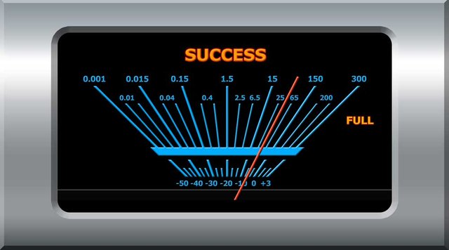 keep score track success.jpg