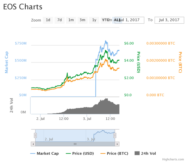 chart (1).png