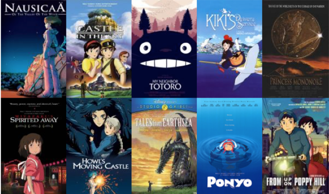 9Studio-Ghibli-Festival-featured-1024x605.png