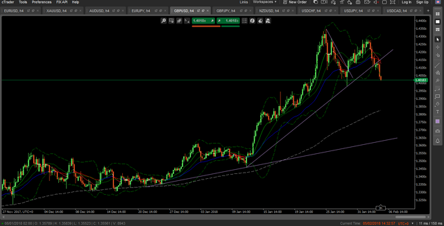 Forex GU R.png